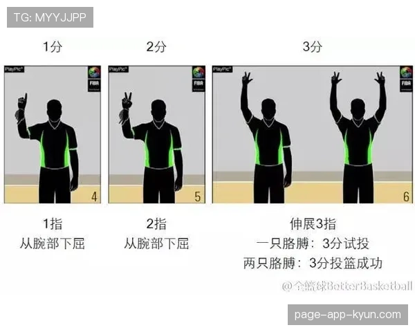 三秒违例的定义及在篮球比赛中的应用场景分析