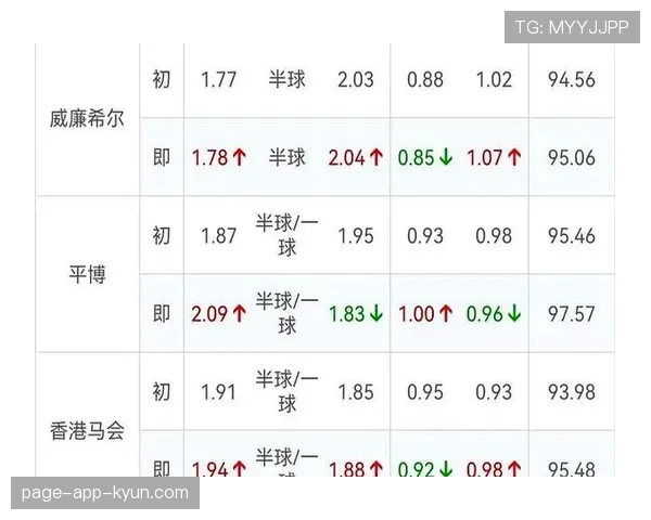 都灵近期后防稳健主场连胜，稳步冲击意甲积分榜上游位置